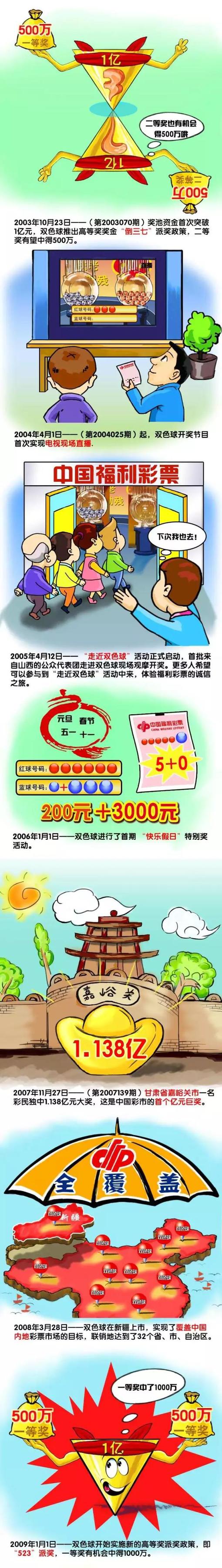 汉密尔顿第一次引起主教练的注意是在2017年曼城主场对阵水晶宫的比赛，当时他是一名球童。